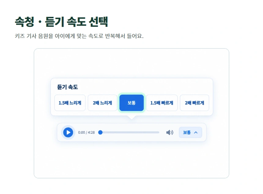 속청 · 듣기 속도 선택