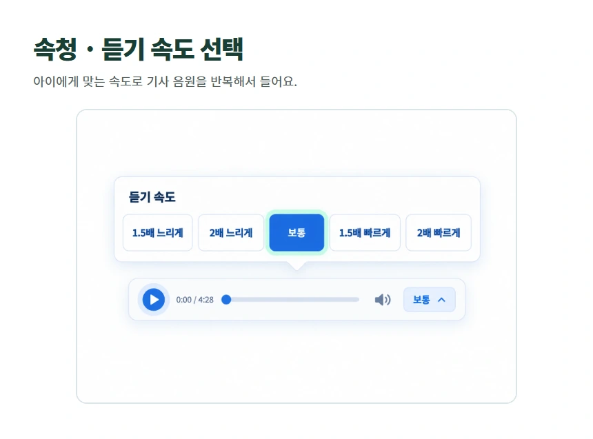 속청 · 듣기 속도 선택
