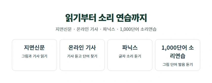 읽기부터 소리 연습까지